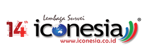 Lembaga Survei Iconesia